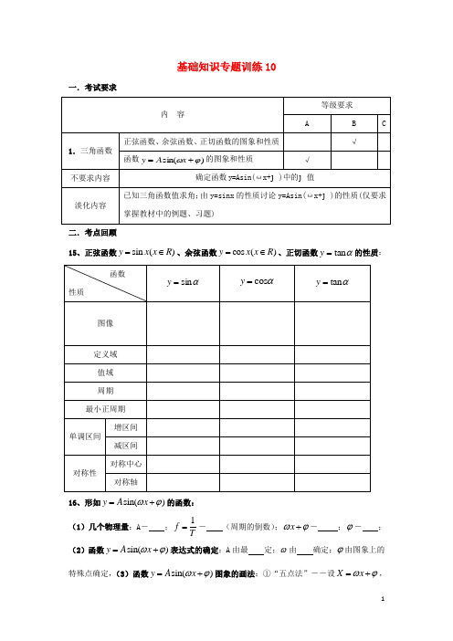 浙江省台州市2017届高考数学基础知识专题训练10无答案文20170929271