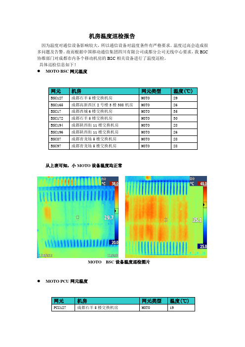 机房温度巡检报告