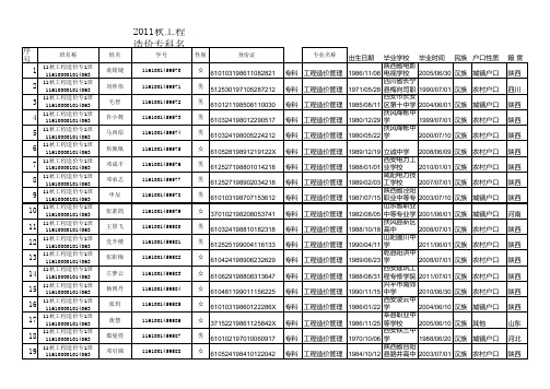 2011秋学生名单%2B学号