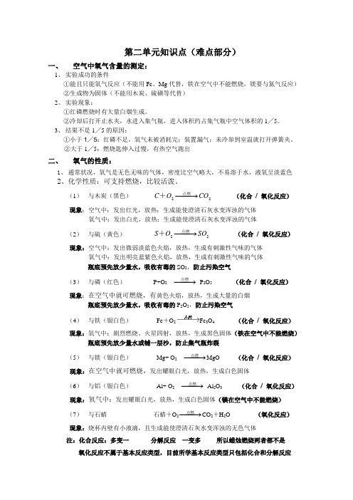 初三(九年级)化学第二章知识点重难点部分