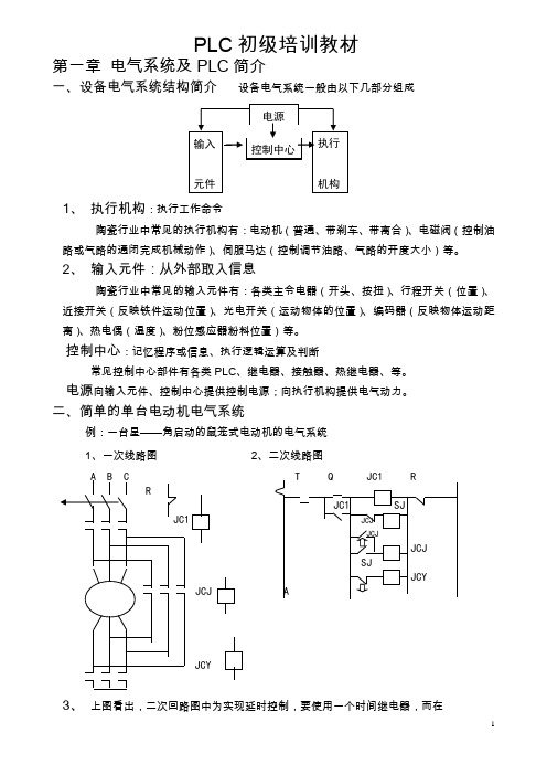 (完整word版)PLC(欧姆龙)编程入门(初学者适用)