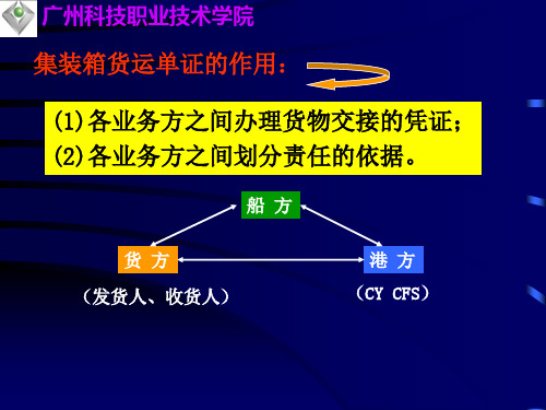 集装箱进出口单证