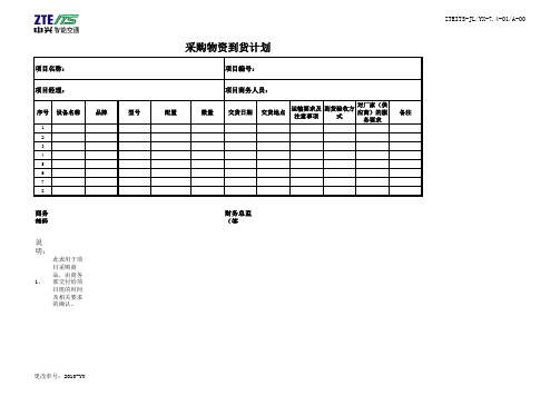 采购物资到货计划