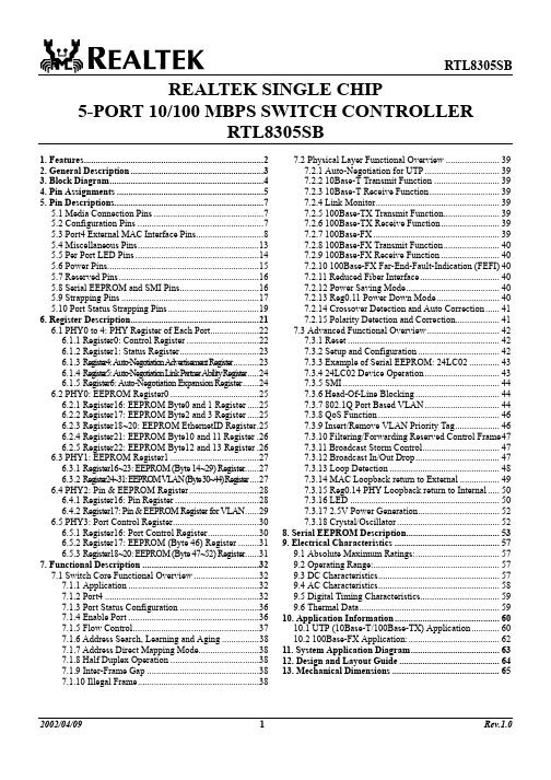 RTL83_datasheet