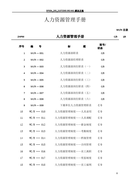 某物业公司人力资源管理手册