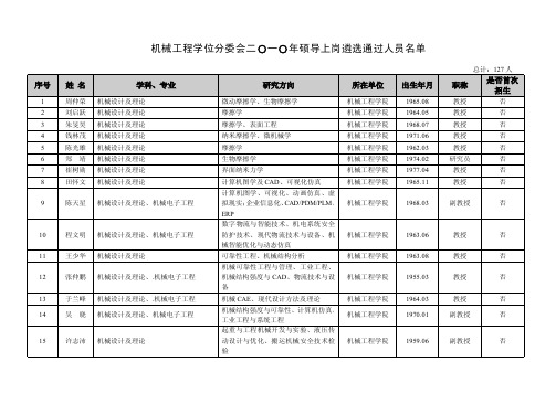 西南交通大学机械学院导师名单