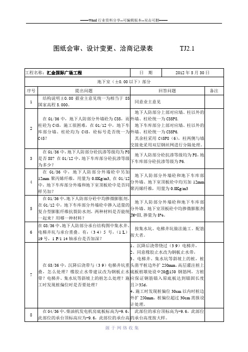 图纸会审、设计变更、洽商记录表