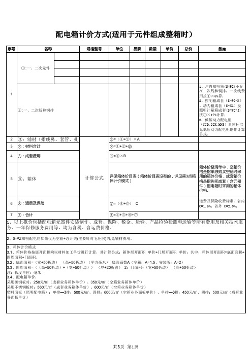 配电箱报价估算表