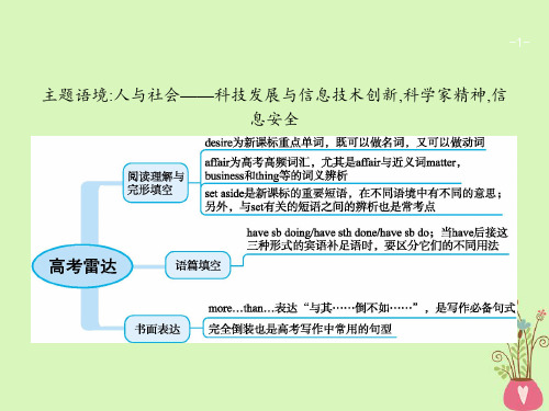 福建专用2018年高考英语一轮复习Robots课件新人教版