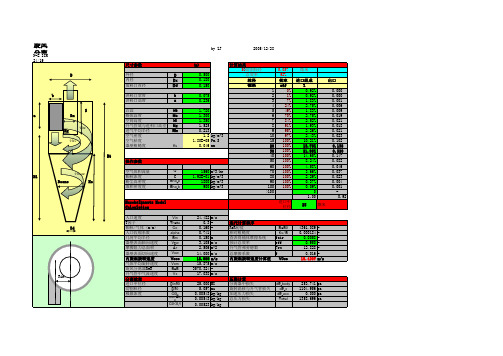 旋风分离器计算程序--Muschelknautz模型方法