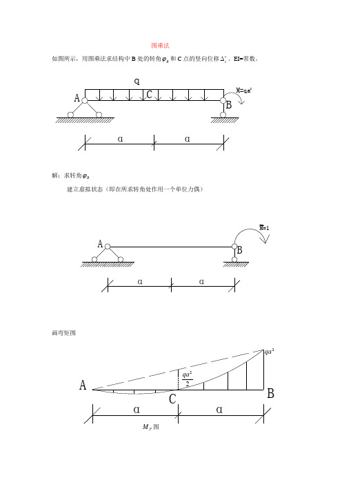 图乘法