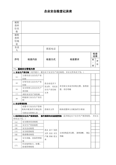 企业安全生产检查记录表