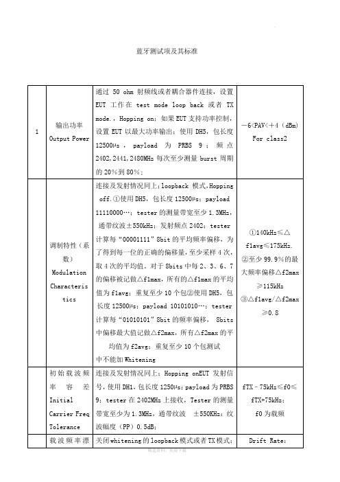 蓝牙测试项及其标准