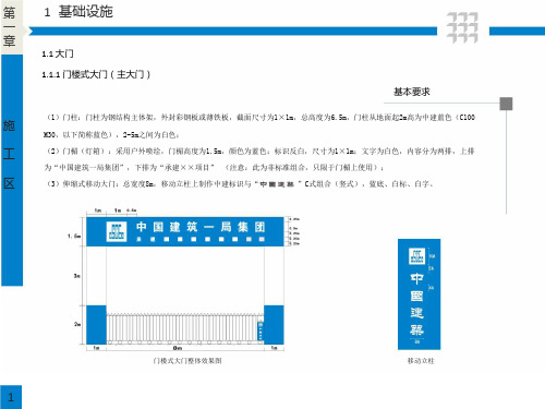 中建集团施工现场标准化图册A类ppt