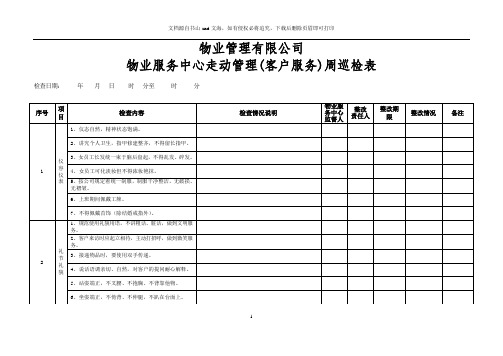 物业管理周巡检表