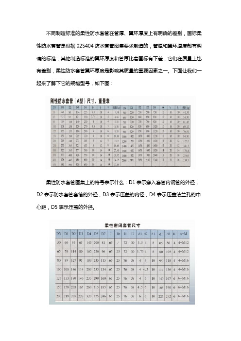 a型柔性防水套管各种型号规格汇总