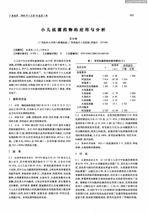 小儿抗菌药物的应用与分析