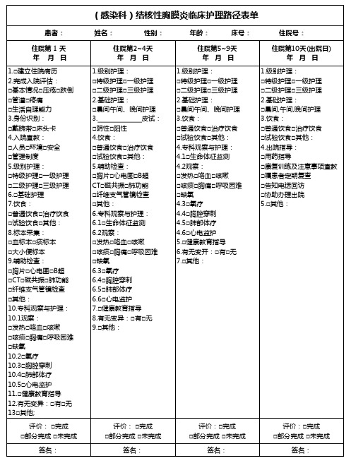 (感染科)结核性胸膜炎临床护理路径表单