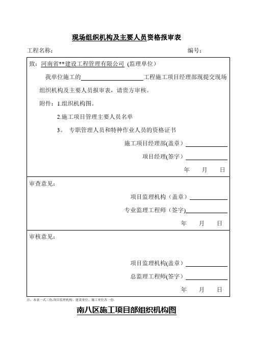 施工人员资格报审表