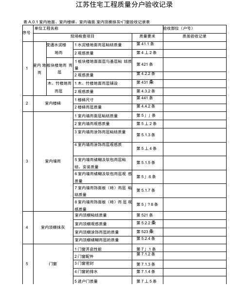 江苏住宅工程质量分户验收记录