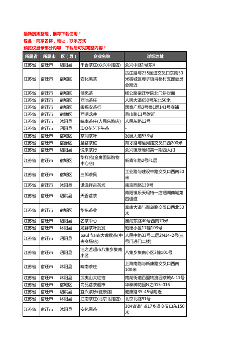 新版江苏省宿迁市茶庄企业公司商家户名录单联系方式地址大全267家