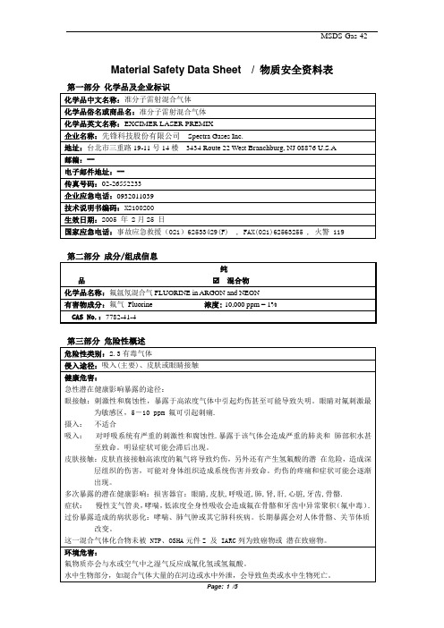 MSDS_F2_Ar_Ne