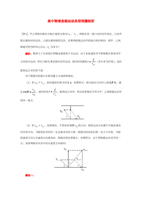 高中物理 曲线运动典型例题剖析