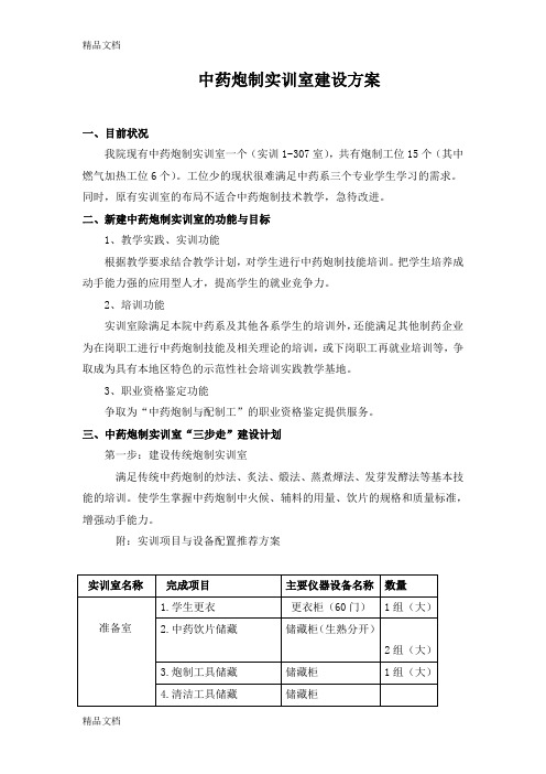 最新中药炮制实训室的建设方案