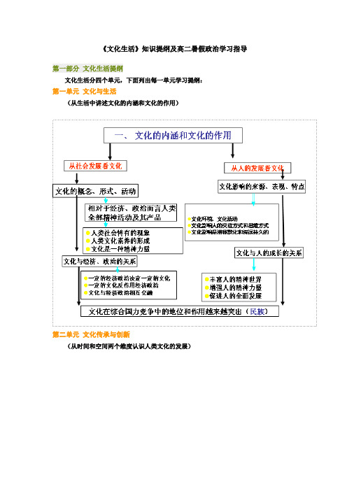 《文化生活》知识提纲及高二暑假政治学习指导