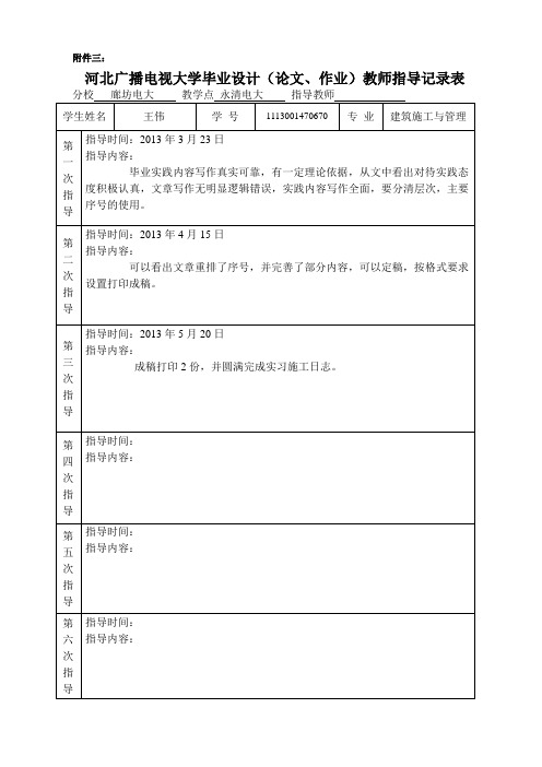 业设计(论文、作业)教师指导记录表