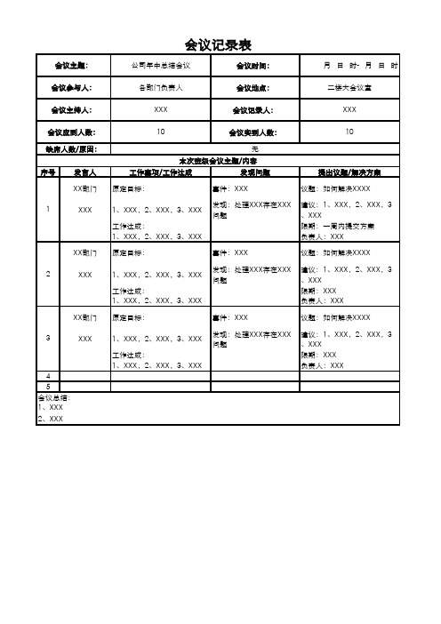 班级会议记录表