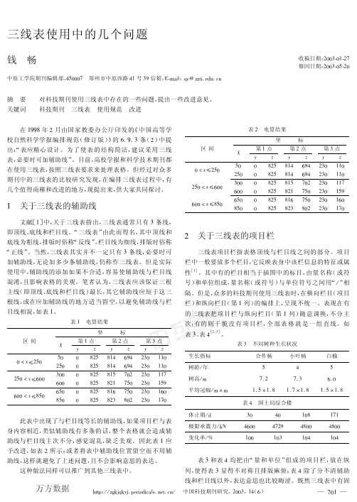 三线表使用中的几个问题