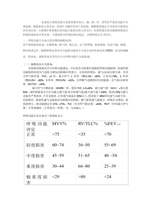 急危重病人的麻醉