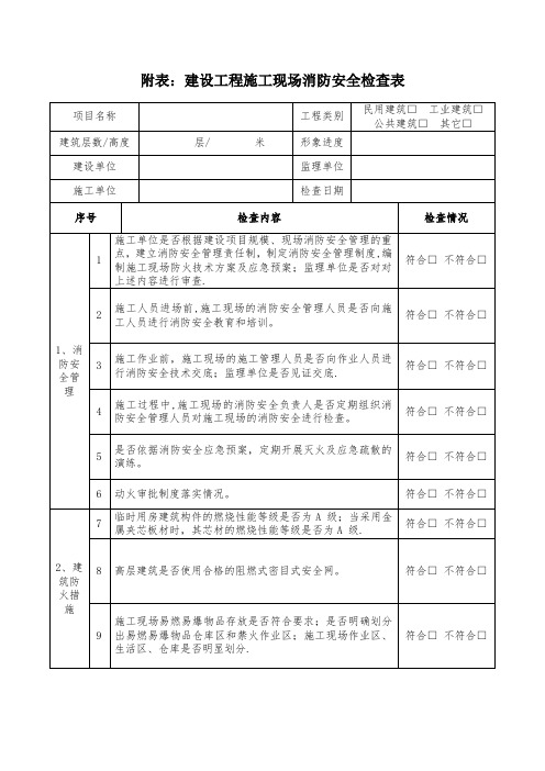 建设工程施工现场消防安全检查表