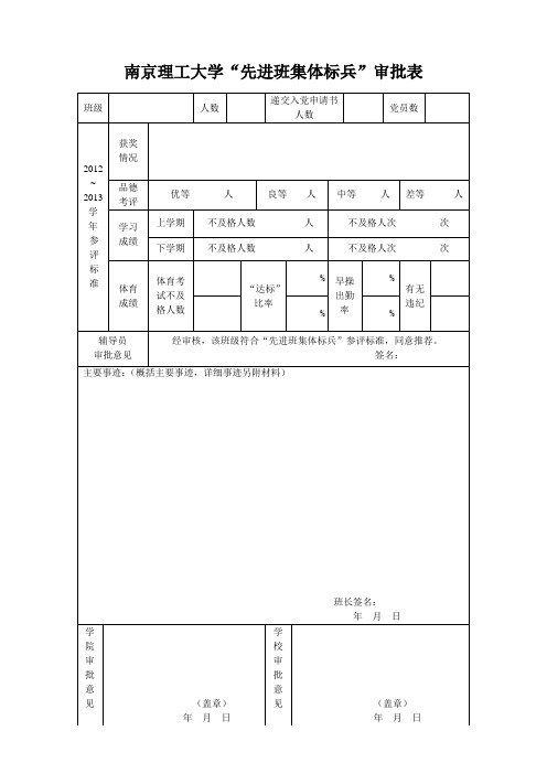 先进班集体标兵审批表