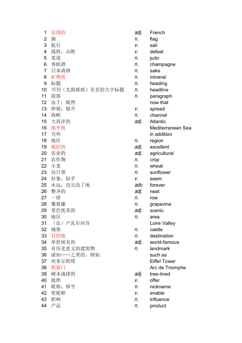 沈阳牛津英语8B单词表