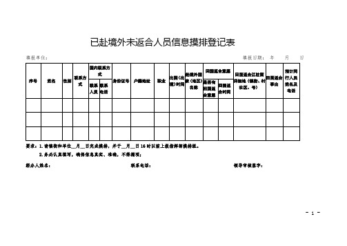 已赴境外未返合人员信息摸排登记表(疫情防控文件资料)