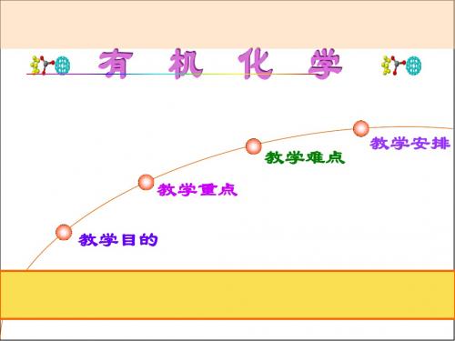 羧酸和取代羧ppt