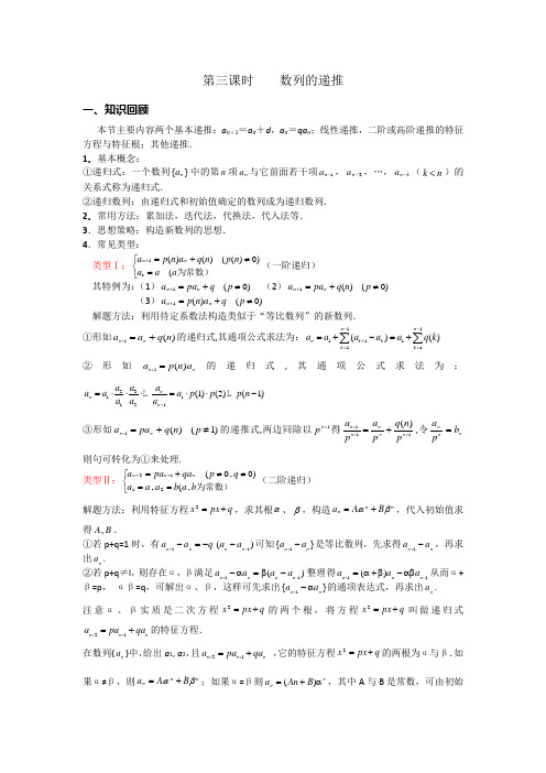 江苏省丹阳高级中学高二数学竞赛培训讲义：数列的递推 Word版缺答案