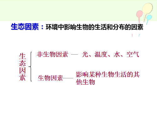 探究实验非生物因素对某种动物的影响