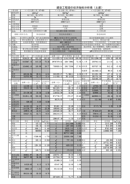 建设工程造价经济指标分析表 土建 