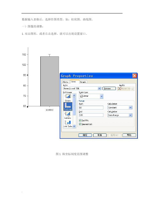 sigmaplot作图入门教程