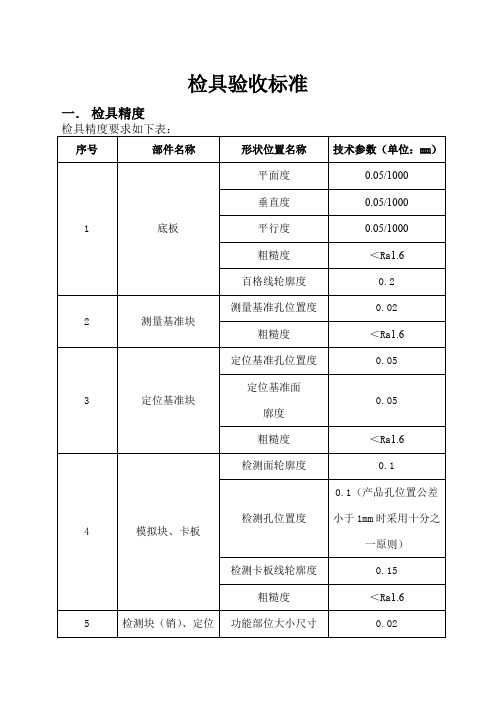 检具验收标准