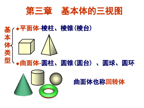 第三章基本体的三视图分解