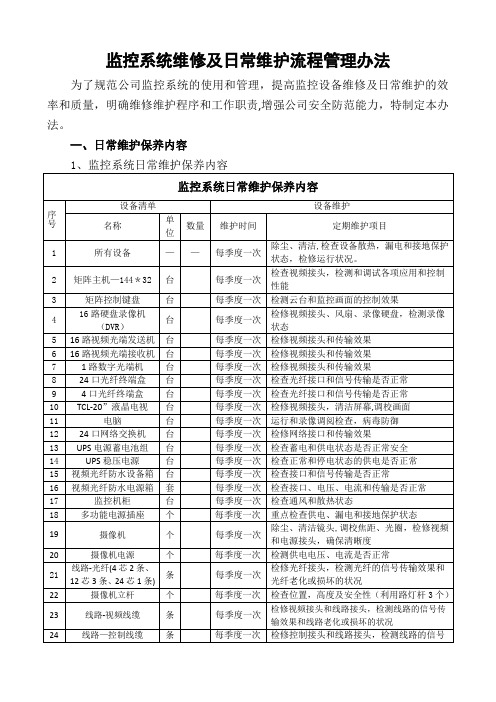 监控系统维修和日常维护管理办法及业务流程图-模板