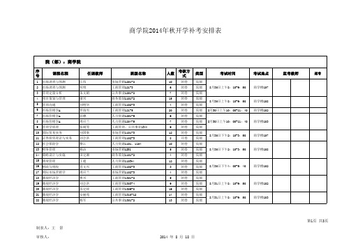 (湖南工业大学商学院)2014-2015-1学期开学补考安排表8.23