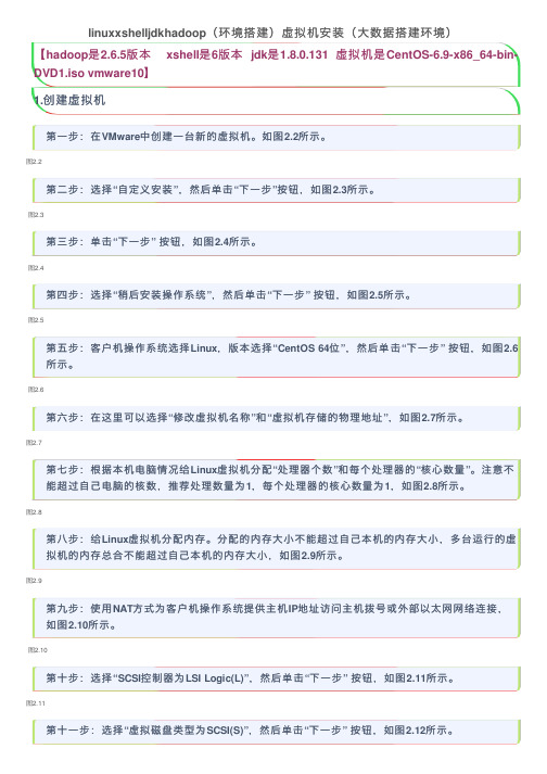 linuxxshelljdkhadoop（环境搭建）虚拟机安装（大数据搭建环境）