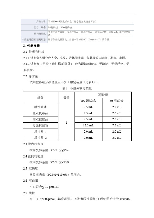 胃泌素—17测定试剂盒(化学发光免疫分析法)产品技术要求新产业