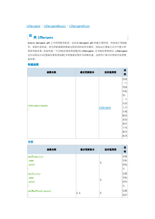 51地图  导航接口参考类