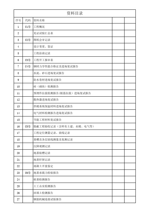 C类施工资料目录(1)